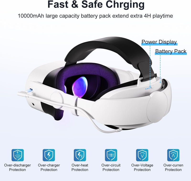 Hurra Head Strap with Battery Compatible with Meta/Oculus Quest 3/ 3S, 10000mAh Fast Charging Detachable Battery Pack Extend 5-7H Playtime, Adjustable Elite Strap Enhanced Support & Balance in VR - Image 4